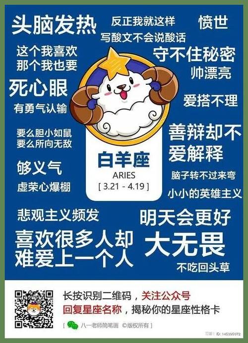 金牛座对白羊座的看法