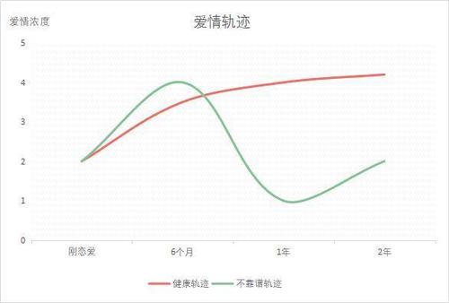 十二星座射手座今日运势，探索射手座的每日运势与生活指南