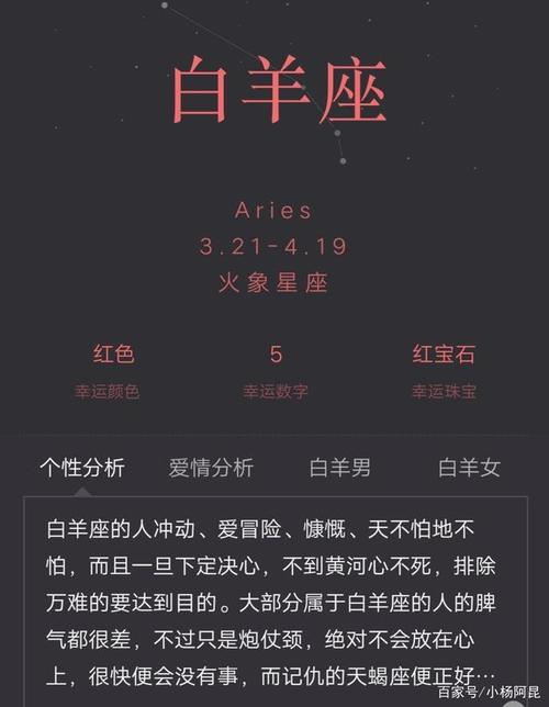 十二星座白羊座资料，探索火象星座的特质和性格