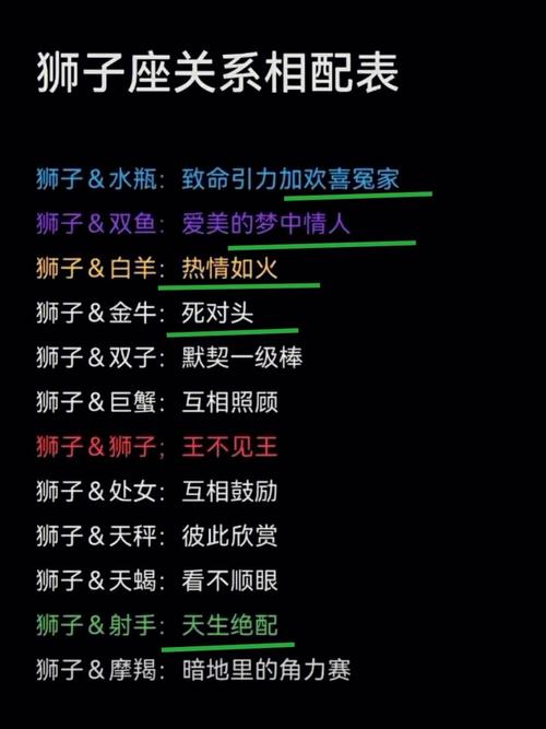 4. 学会妥协和适应