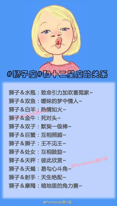 2. 白羊座：热情与冲动