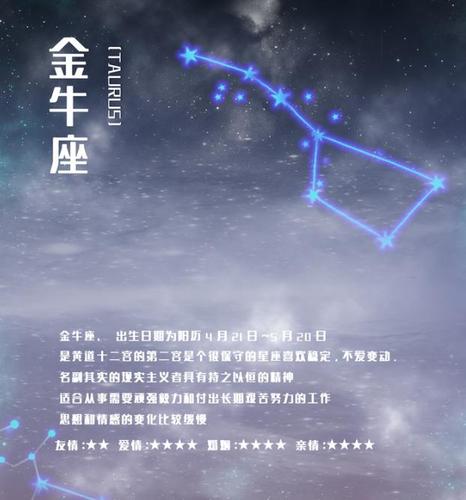 射手座和12星座的关系，探索星座间的相互影响