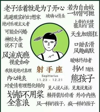 射手座的挑战：如何避免小人行为