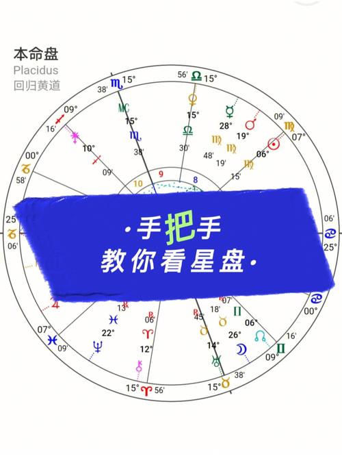 星座图案的观察技巧