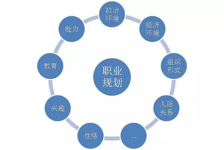 摩羯座上升星座狮子座，探索星座特质的融合