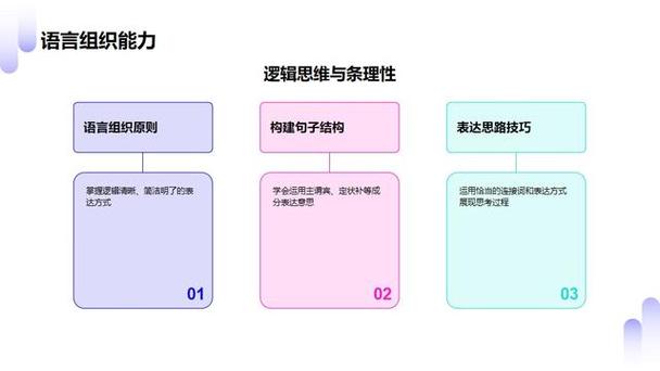 明日星座狮子座?如何利用星座运势提升个人魅力?