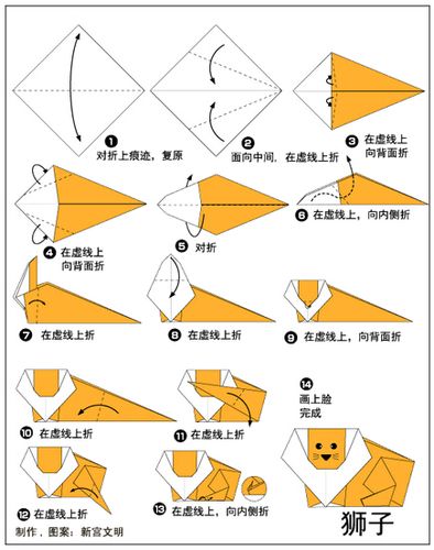 星座折纸的扩展应用