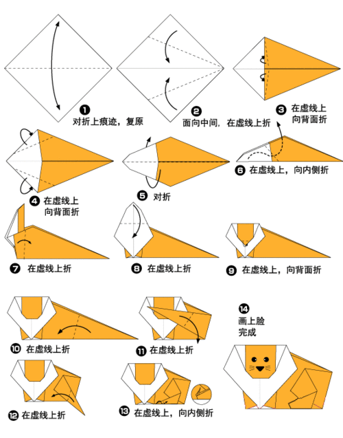 星座折纸的商业潜力