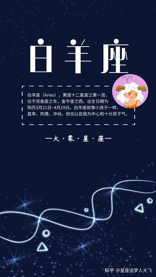 星座爱情白羊座，探索火象星座的浪漫之旅