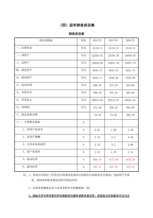 星座白羊座10月，探索白羊座在10月的运势和生活指南