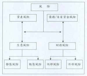 精神成长：自我反思与内在探索