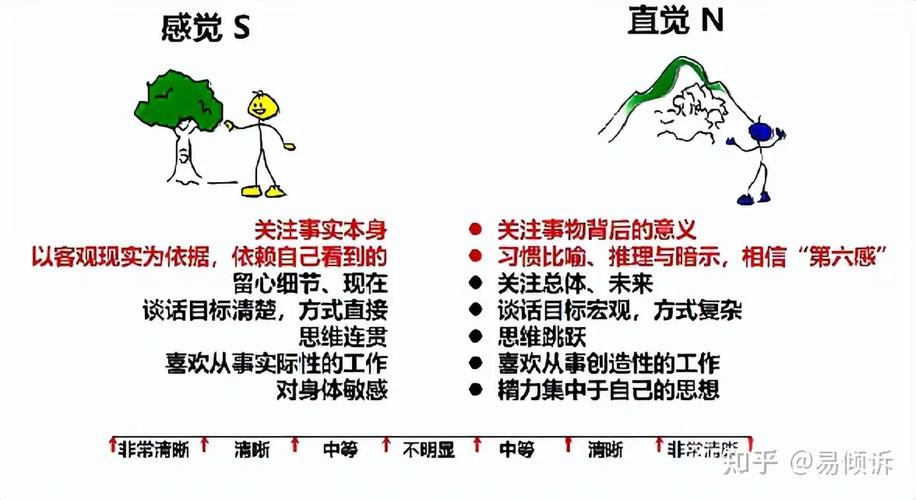 月亮星座射手座，探索自由与冒险的精神