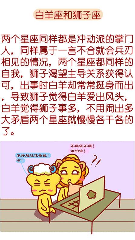 狮子座与哪个星座最配？探索狮子座的爱情匹配