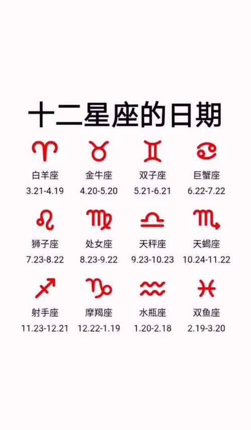 星座与个人特质