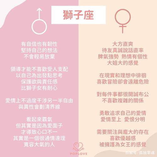 狮子座后面是什么星座？探索星座的顺序和特点