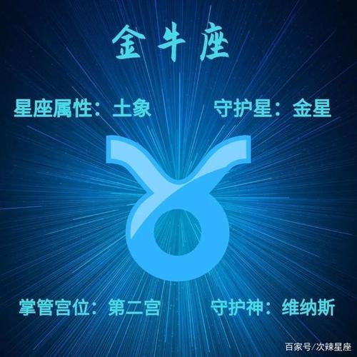 狮子座征服不了的星座，星座间的相互吸引与排斥