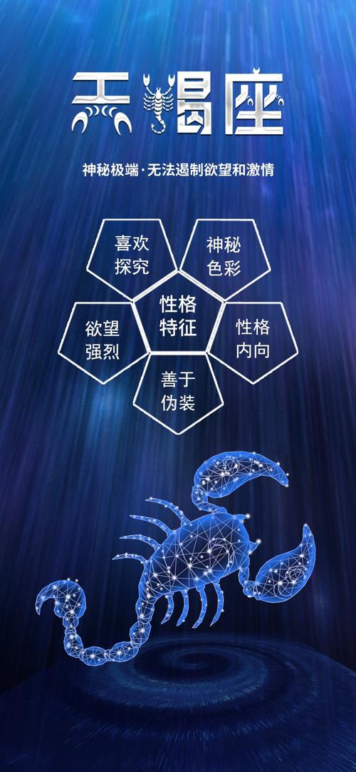 狮子座征服不了的星座，星座间的相互吸引与排斥