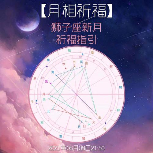 狮子座星座新月，探索宇宙的奥秘与个人成长