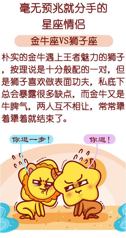 狮子座眼中的十二星座，星座性格的深度解读