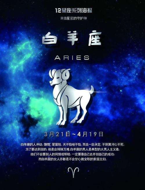 白羊座今日运势，星座屋的深度解析