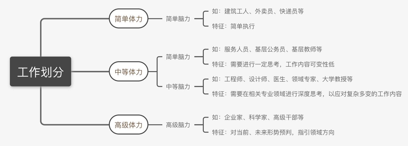 白羊座，十二星座中的先锋者