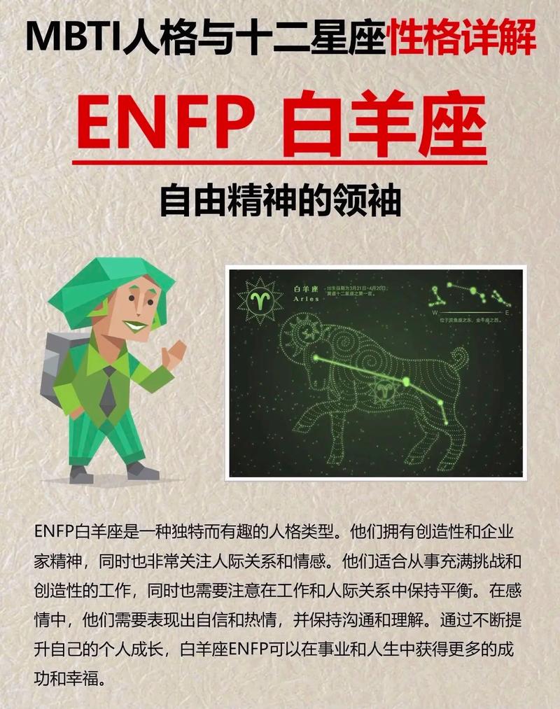 与白羊座兼容的星座