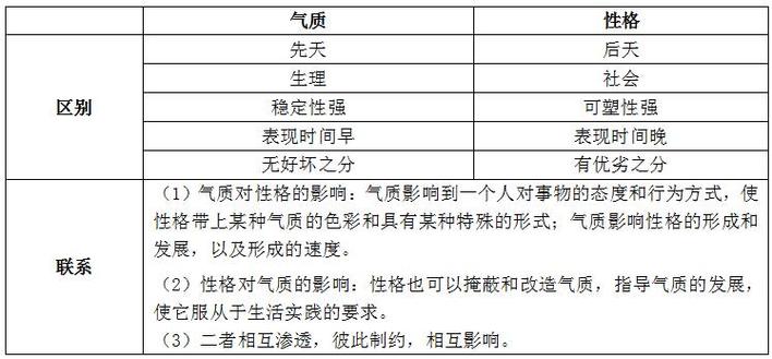 白羊座对宫星座，探索星座间的相互关系