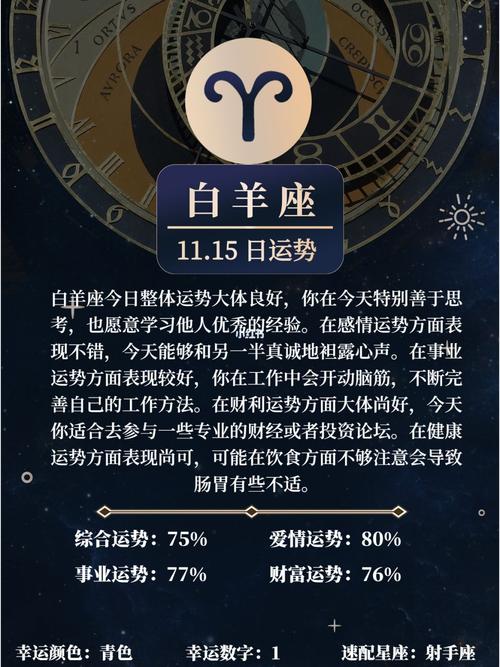 白羊座明日运势，星座屋的深度解析