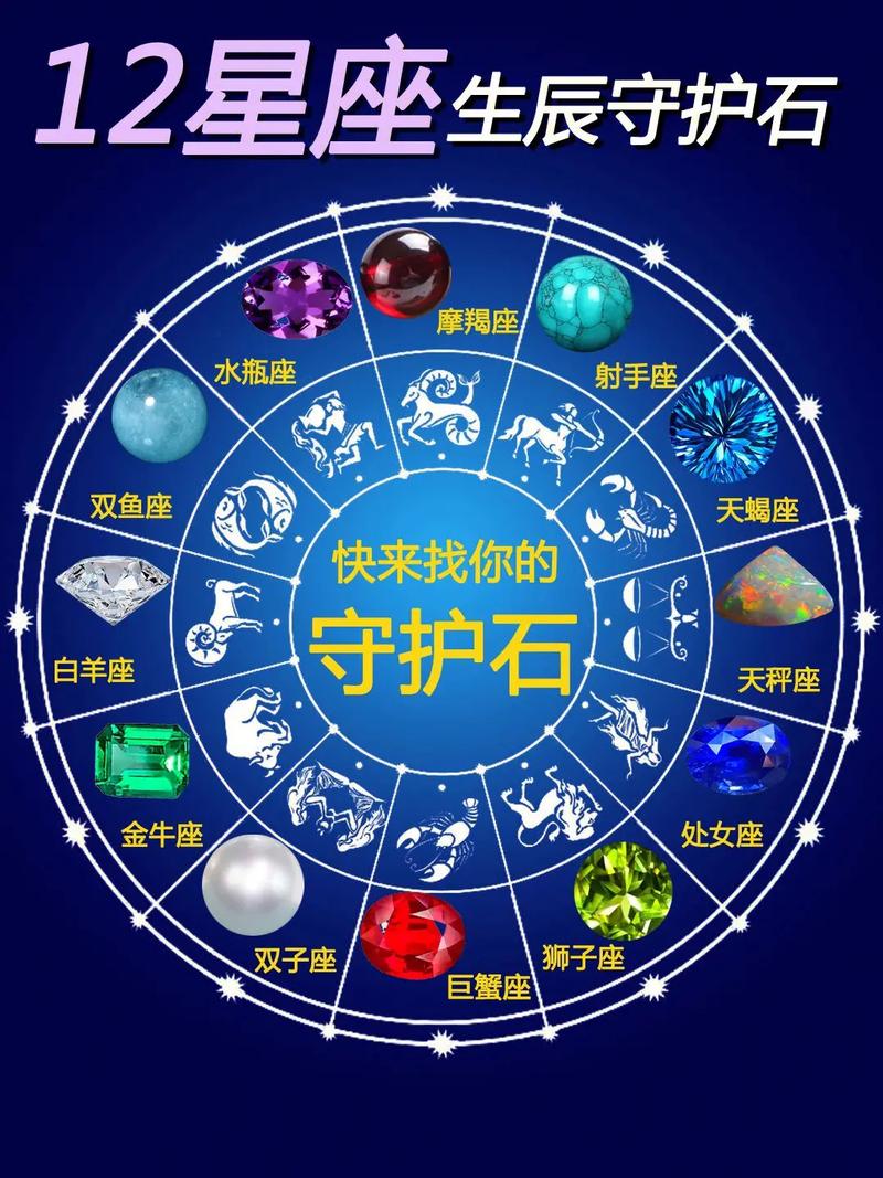 星座与占星术