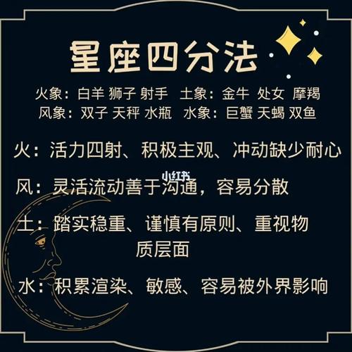 星座特性：活力四射