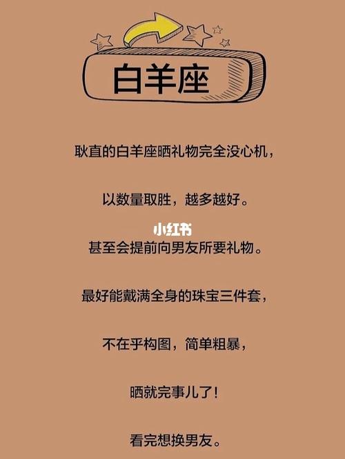 白羊座男的性格特点