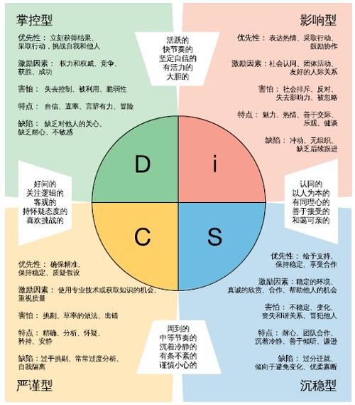 白羊座的星座，探索火象星座的特质与特点