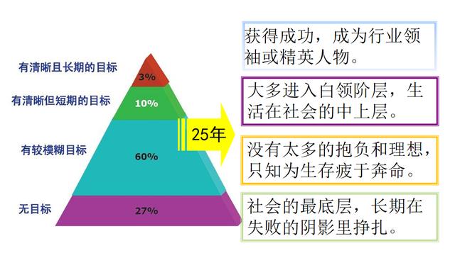 上升星座摩羯座，性格特质与人生影响