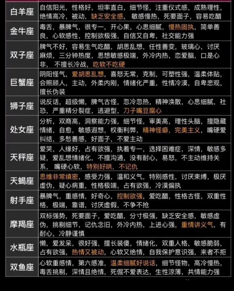 什么星座能干掉摩羯座？星座间的较量与和谐