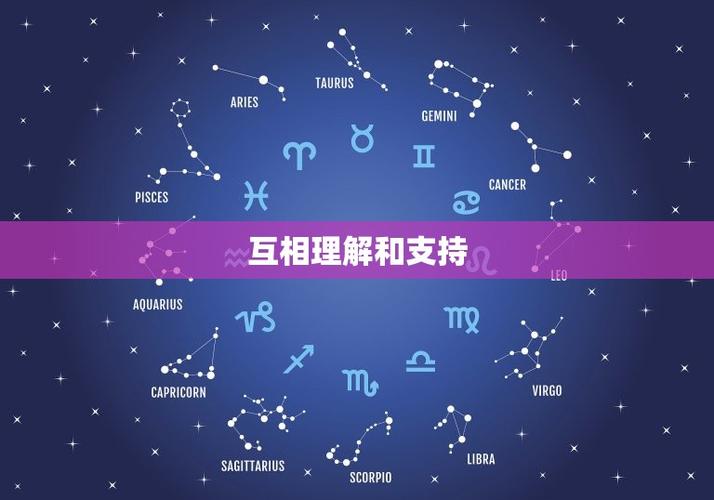 星座间的相互理解