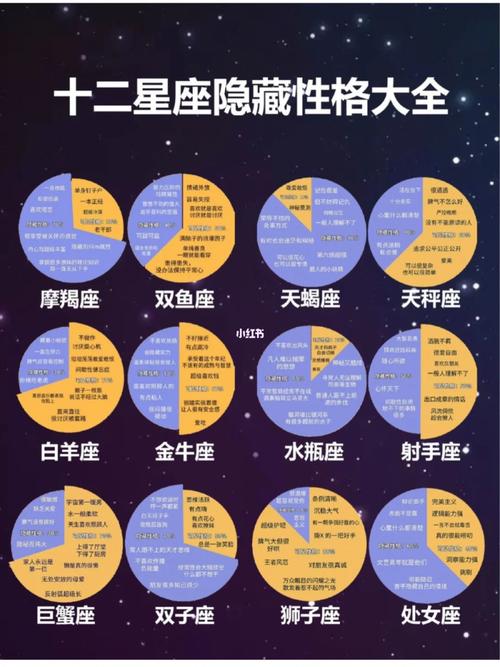 处女座下面是什么星座？星座顺序与性格特点