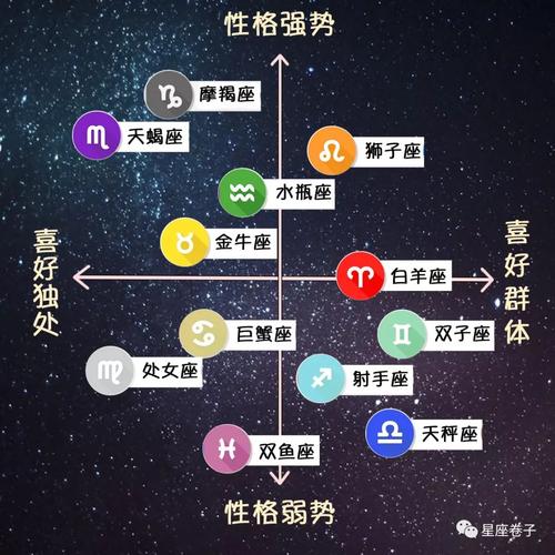 处女座后一个星座，天平座的和谐与平衡