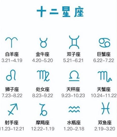 处女座星座幸运数字，探索处女座的幸运数字及其意义