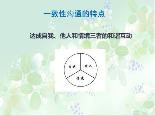 健康与福祉：关注身心健康