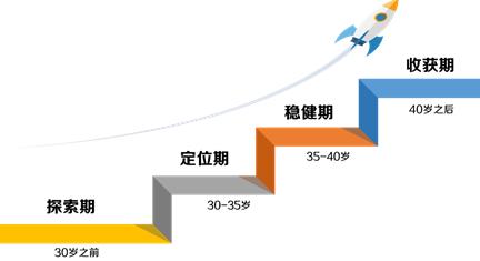 处女座月亮星座双子，星座组合的深度解析