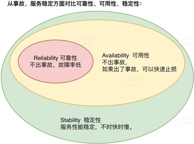 2. 尊重他们的个人空间