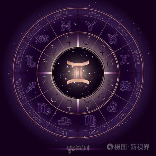 处女座的星座图案，星座符号与神话的结合