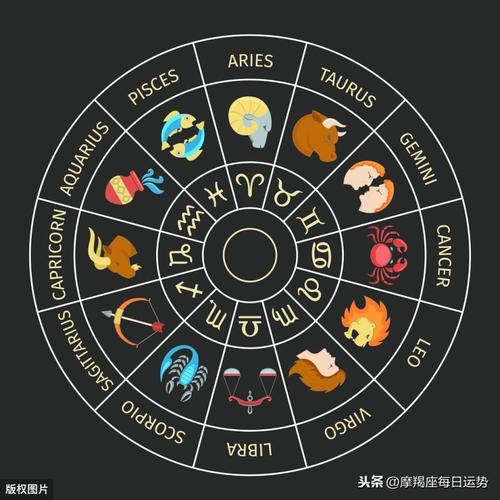 星座图案与个人生活的关系