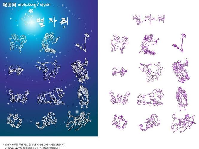 星座图片在教育中的应用