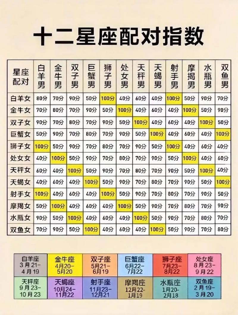 理解他们的完美主义