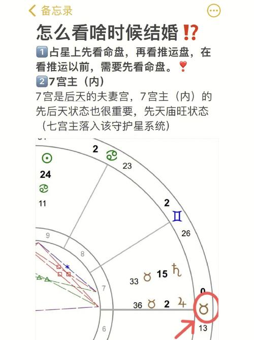 宫头星座处女座的情感表达