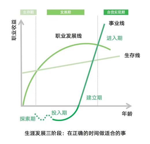 摩羯座上升星座双子座，性格与命运的交织