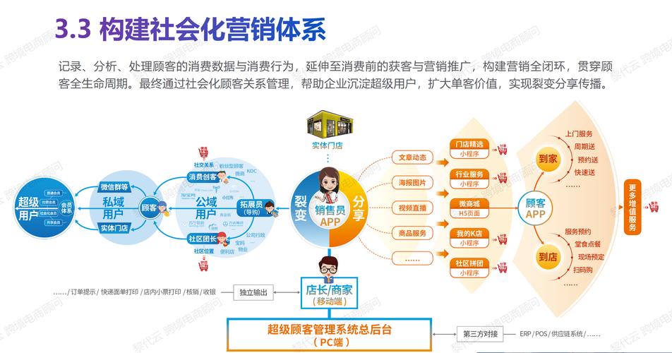 财务运势：谨慎投资，理性消费