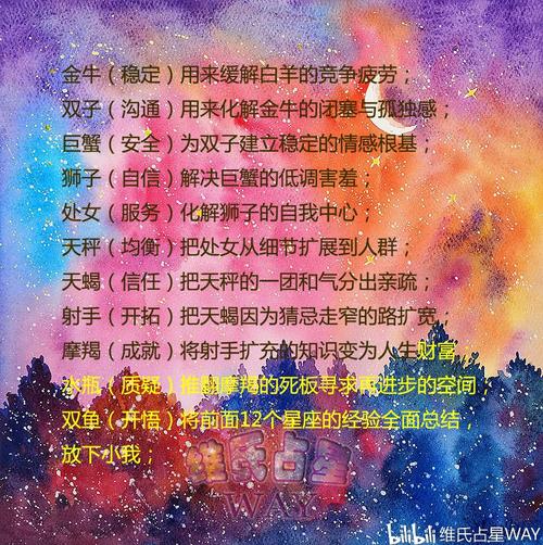 摩羯座前面的星座，探索星座序列的奥秘