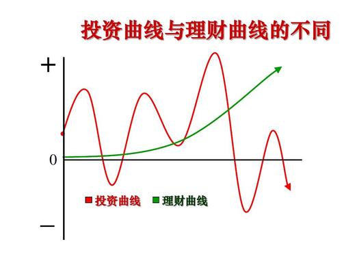 爱情运势：感情与人际关系